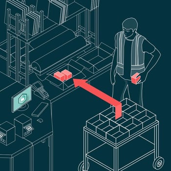 Verpacken